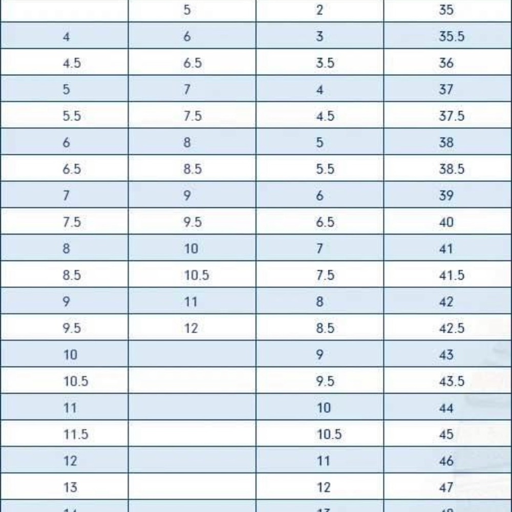 I Used It A Handful Of Times But It Is Not My Sty… - image 8